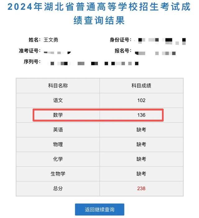 因社媒言论,阿德巴约训练场动手打希罗