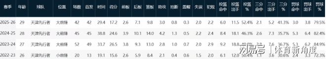 补时绝平!“川超”收官夜,南充、宜宾握手言和