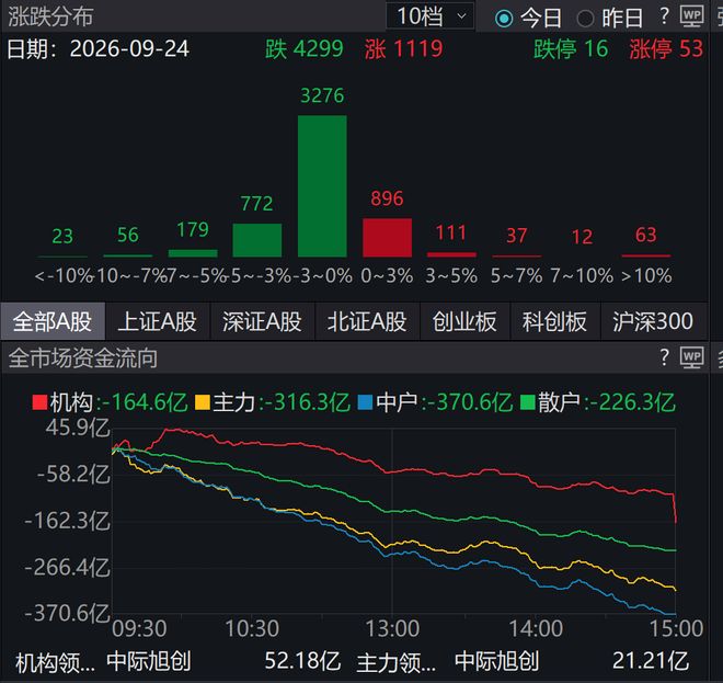 恶魔在人间！一名给加沙运送援助物资的司机，被以军现场处决