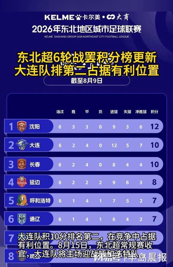 王楚钦/孙颖莎获WTT美国大满贯赛混双亚军