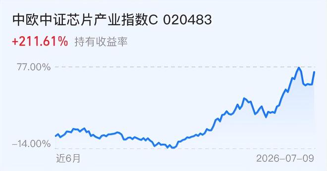 挑衅文班亚马?帕金斯怒斥尼克斯球迷:这是往火上浇油