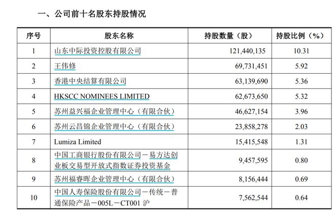 原来是尸臭!惠州一出租房悲剧:租客炸猪油闻到腐臭味,以为死老鼠,天亮才知房东已离世数日