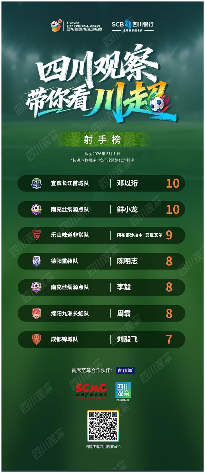 低空经济亡于2026