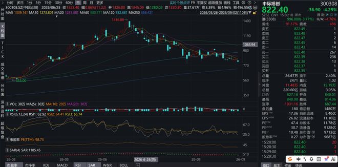 原来是尸臭!惠州一出租房悲剧:租客炸猪油闻到腐臭味,以为死老鼠,天亮才知房东已离世数日
