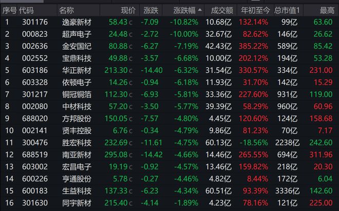 恶魔在人间！一名给加沙运送援助物资的司机，被以军现场处决