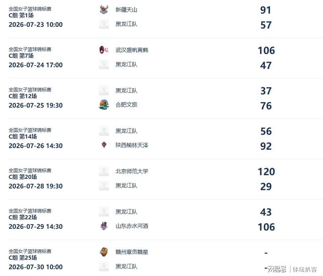 5天后拿金球奖?33岁凯恩手术刀助攻+点射 欧冠10连斩 逼近C罗神迹