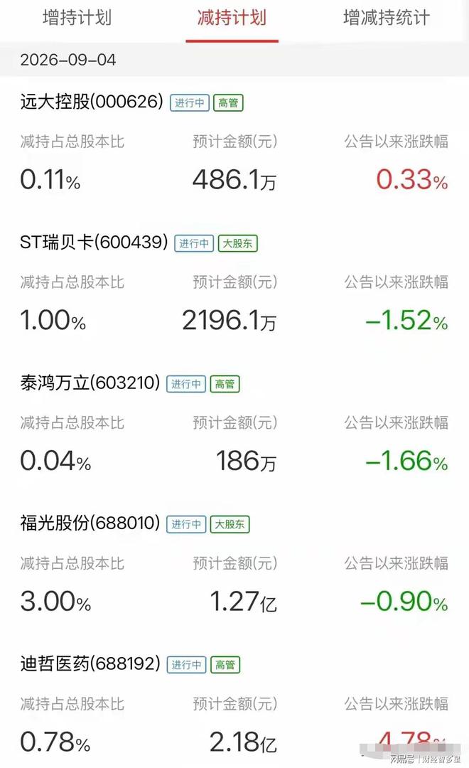 恭喜！国乒又一16岁新星崛起：偶像是樊振东，单打连夺亚洲冠军